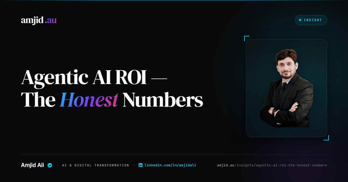 Agentic AI ROI: The Honest Numbers, Agentic AI, ROI