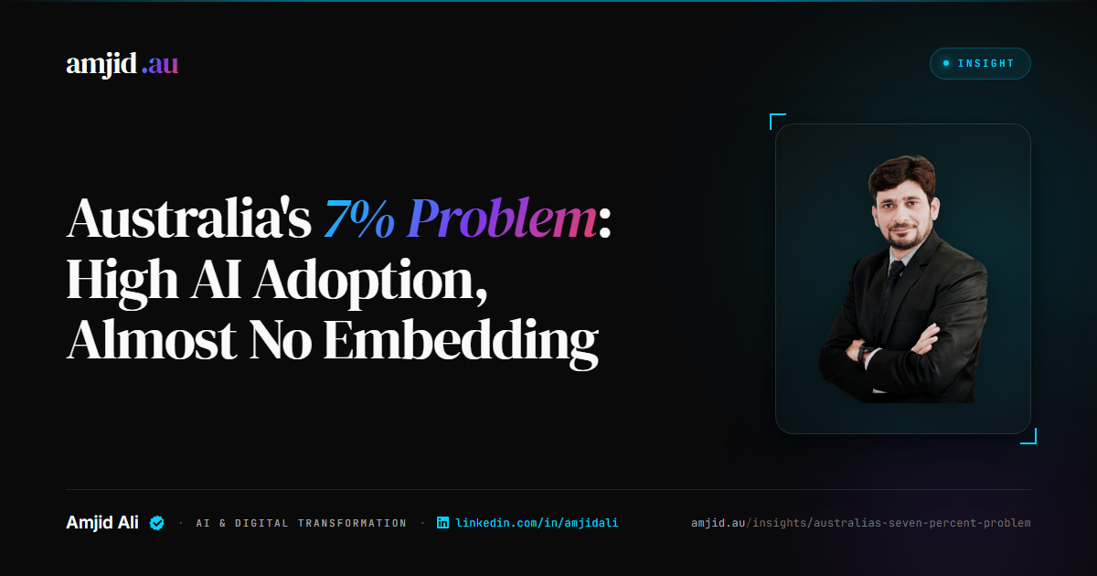 Australia's 7% Problem: High AI Adoption, Almost No Embedding, AI Strategy, Australia