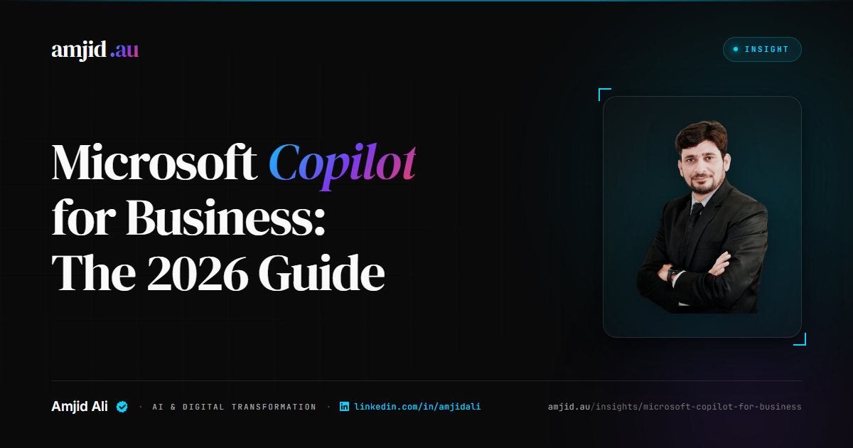 Microsoft Copilot for Business: The 2026 Guide, Microsoft Copilot, AI Tools