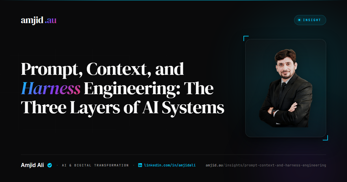 Prompt, Context, and Harness Engineering: The Three Layers of AI Systems, Agentic AI, Context Engineering